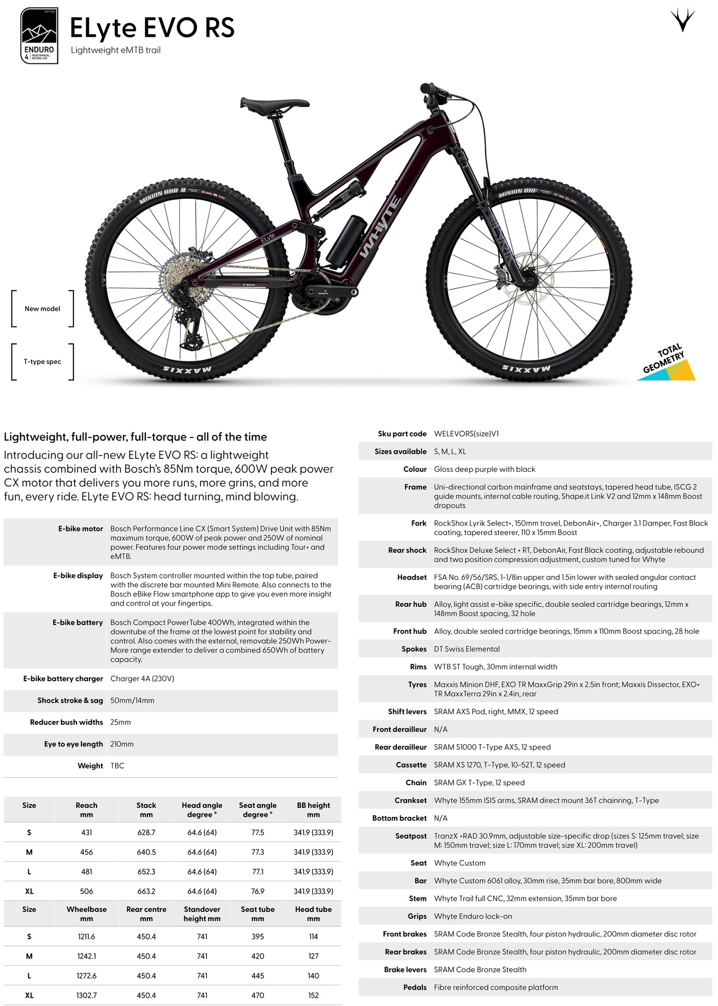 Whyte Bikes ELyte EVO 2025 - Specifications %26 Geometry-6